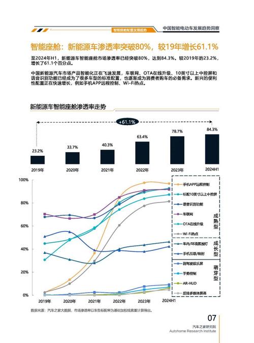 成都新都区弘凌裕企业管理咨询起亚对未来市场的预测，名爵汽车品牌文化的传播